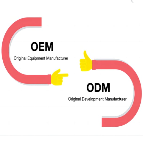 OEM vs ODM globoen industrian
