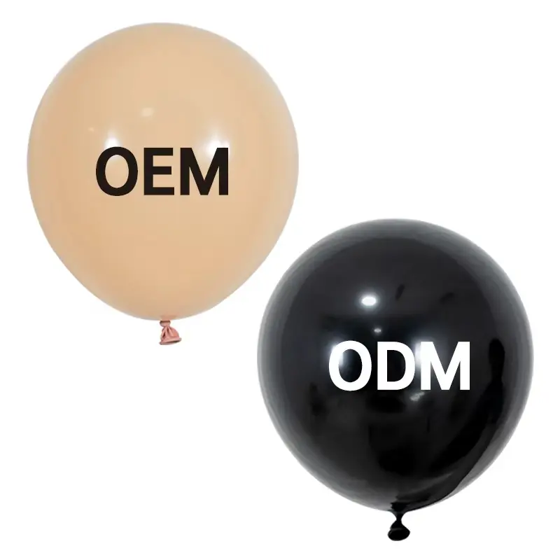 Globo pertsonalizatuen handizkako gida